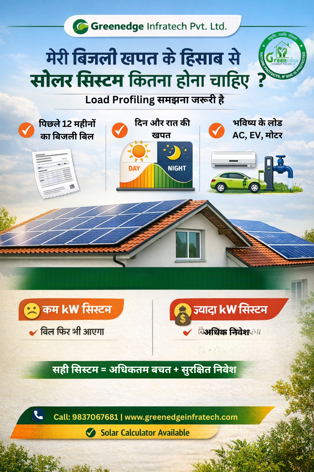 मेरी बिजली खपत के हिसाब से सोलर सिस्टम कितना होना चाहिए?